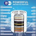 thumbnail image 3 of High Output Shower Head and Hard Water Filter, 20-Stage Shower Filter Removes Chlorine and Harmful Substances, Bathroom Soft Water Shower Head, Rain Shower, 3 of 6