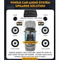 thumbnail image 6 of Sunbuck 7900 Watts 4 Channel Car Amplifier Stereo Audio Speaker Amp System Class A/B, 6 of 10