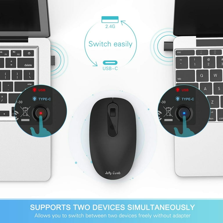 Type C Wireless Mouse, Jelly Comb 2.4G Wireless Mouse USB C