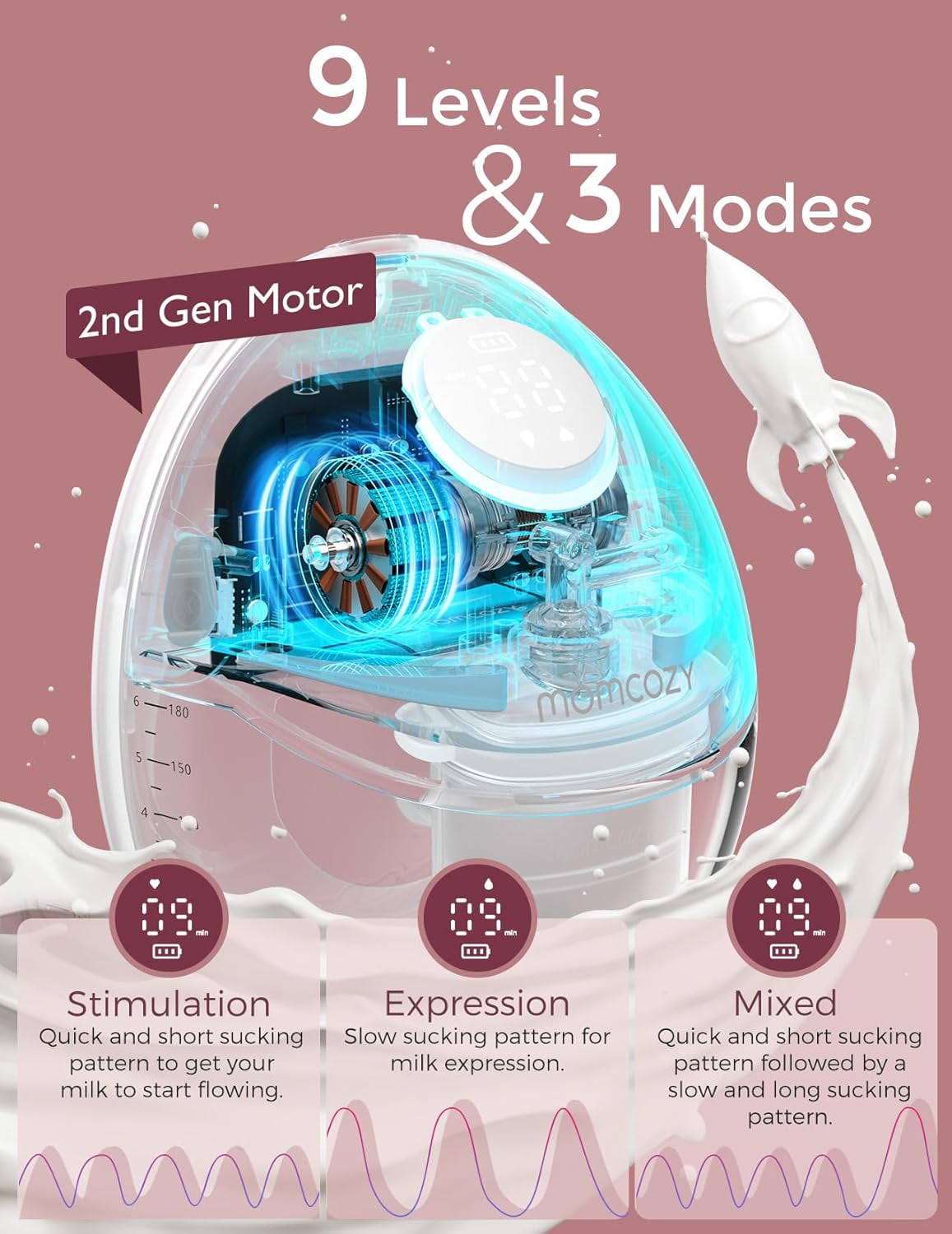 Momcozy Breast Pump Hands Free Mobile Style M6 Wearable Breastfeeding Pump, DoubleFit Flange, 9 Levels, 24mm, 2 Pack Quill Gray