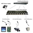 thumbnail image 5 of Inyector PoE Pasivo de 8 Puertos y 100 Mbps, POE-8, Alimentación Ethernet para Cámaras IP, Puntos de Acceso Inalámbricos, Dispositivos PoE de 24 V y 48 V., 5 of 5