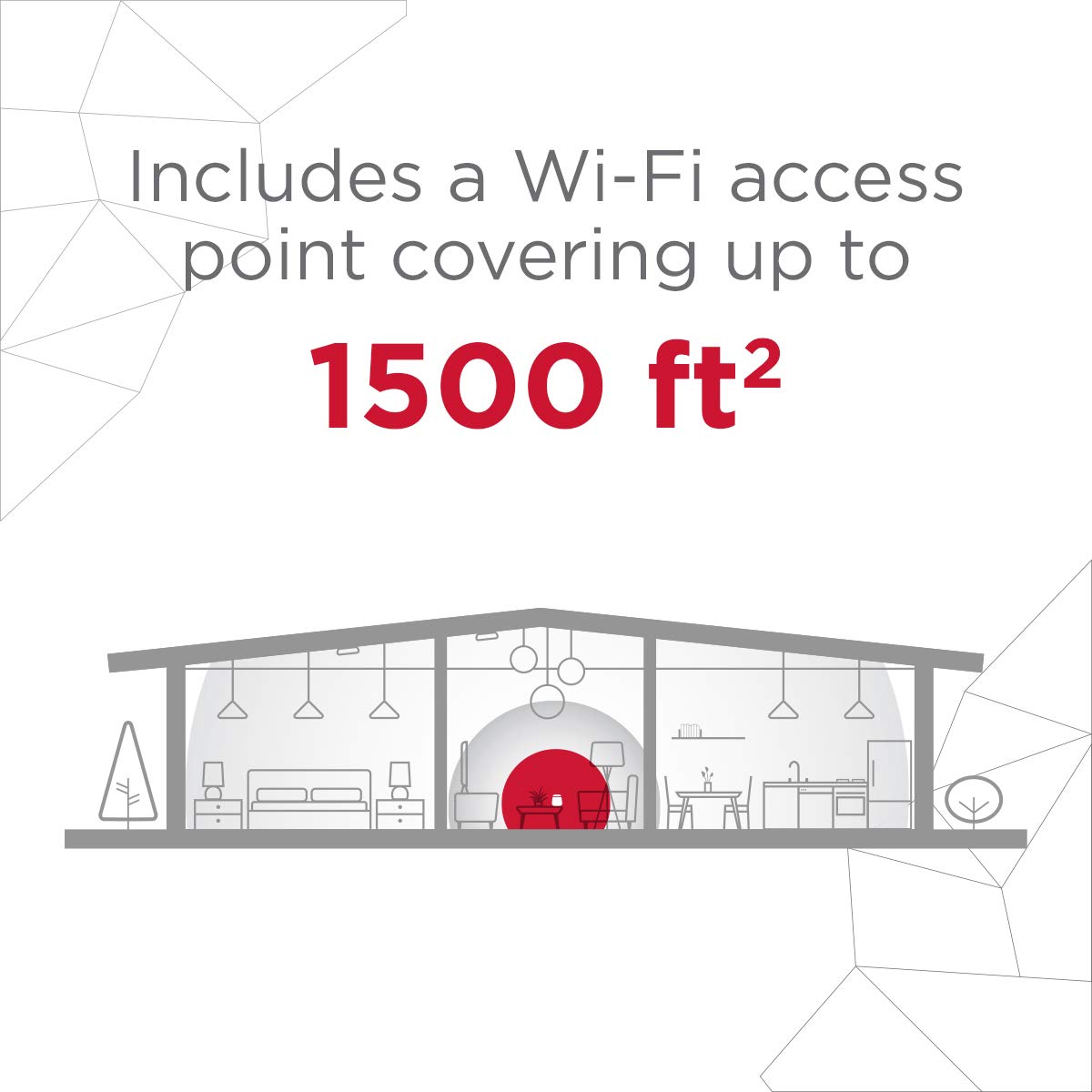 Onelink Secure Connect | Dual-Band Mesh Wifi Router System | Whole Home Wifi, Coverage Up to 1,500 Square Feet