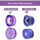 thumbnail image 4 of Filtros de Reemplazo Mejorados para Aspiradora Star para Dy*son V7, V8 Animal y V8 Absolute Vacuum. 3 Pre-filtros y 3 Post-filtros. Comparar con la Parte # 965661-01 y 967478-01., 4 of 6