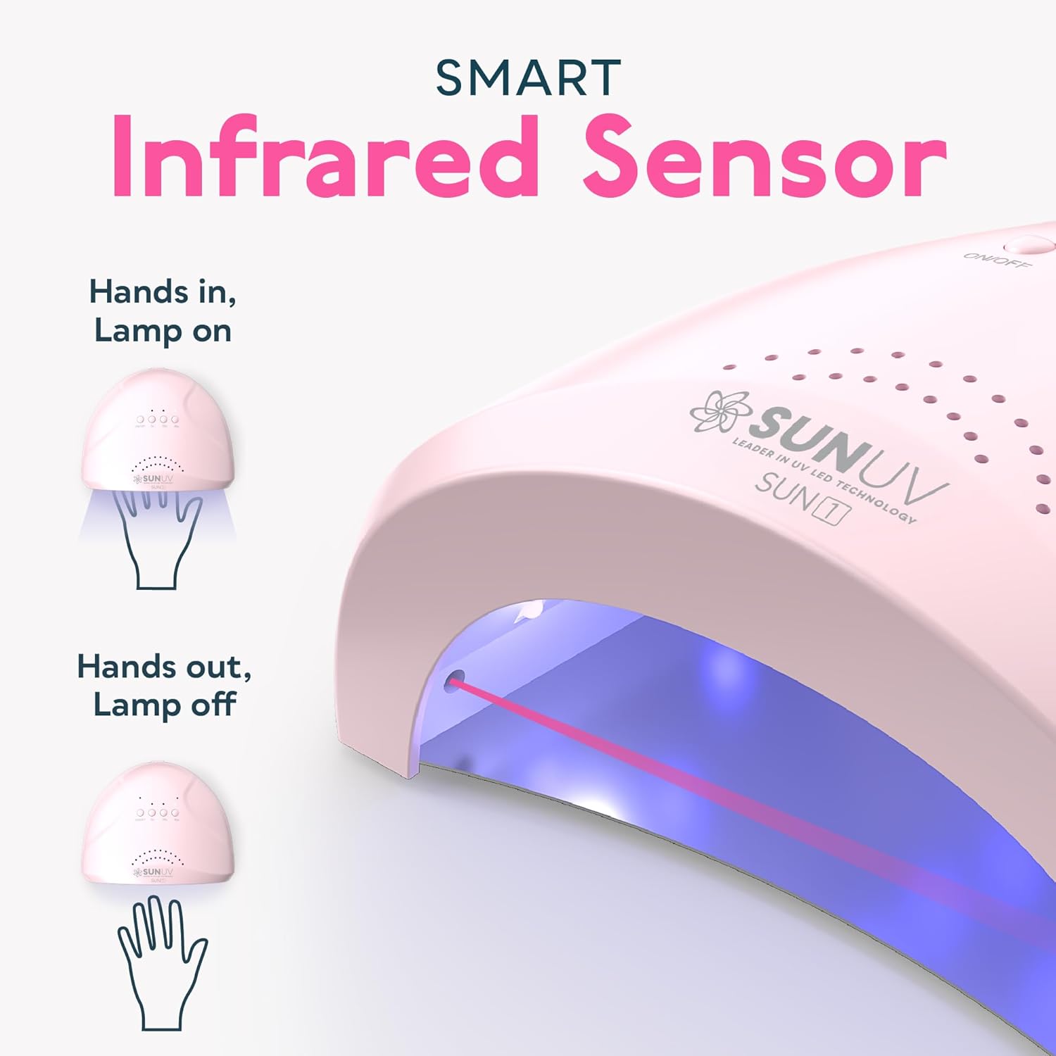 SUNUV SUNone UV Light with 3 Timer Settings 48W UV Nail Dryer for Gel Nails and Polish, Pink