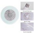 thumbnail image 4 of Techo Led Con Lámpara 3 Modos Ventilador De Techo Led Colgante O Ventosa Para Dormitorio Sala De Estar Cocina Vogacara HA047702-03, 4 of 6