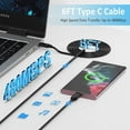 thumbnail image 6 of S24 S25 S23 A16 Samsung Charger Super Fast Charging 45W USB C Super Fast Charger with 6FT Type C Charger Cable Cord for Samsung Galaxy S25/S24/S23/S22/Ultra/Plus/FE,Galaxy Tab S9,Z Fold/Z Flip,A55, 6 of 8