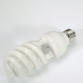 thumbnail image 3 of SPRING PARK Energy Saving Lamps UVB Bulb,Spiral Compact 5.0 10.0 Reptile Light Bulb Fit for Rainforest Type Reptile, 3 of 7