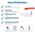 thumbnail image 2 of 1/2" - 4" (Inch) PVC Ball Valve, Inline, Socket, FNPT, Slip x Slip Schedule 40 (4"), 2 of 5