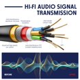 thumbnail image 4 of Micrófono Rainbow balanceado XLR Cable Copkim de 1,8 m y 3 pines, 4 of 7