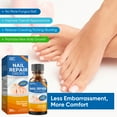 thumbnail image 3 of Fungus Nail Treatment, Toenail Fungus Treatment Extra Strength for Restores Appearance of Discolored or Damaged Nails, Nail Fungus Nail Repair, 3 of 8
