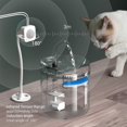 thumbnail image 3 of Fuente De Agua Para Gatos Fuente de agua para gatos de bebedor inteligente silencioso, 3 of 5