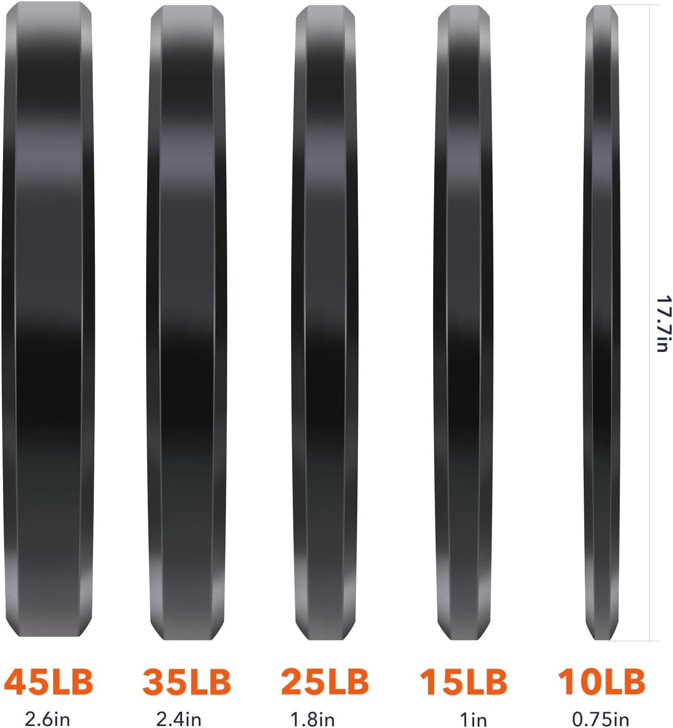 Olym-Pic Bumper Plates Set, 2-Inch Universal Fit Rubber Weight Plates with Steel Insert for Home Gym & Strength Training