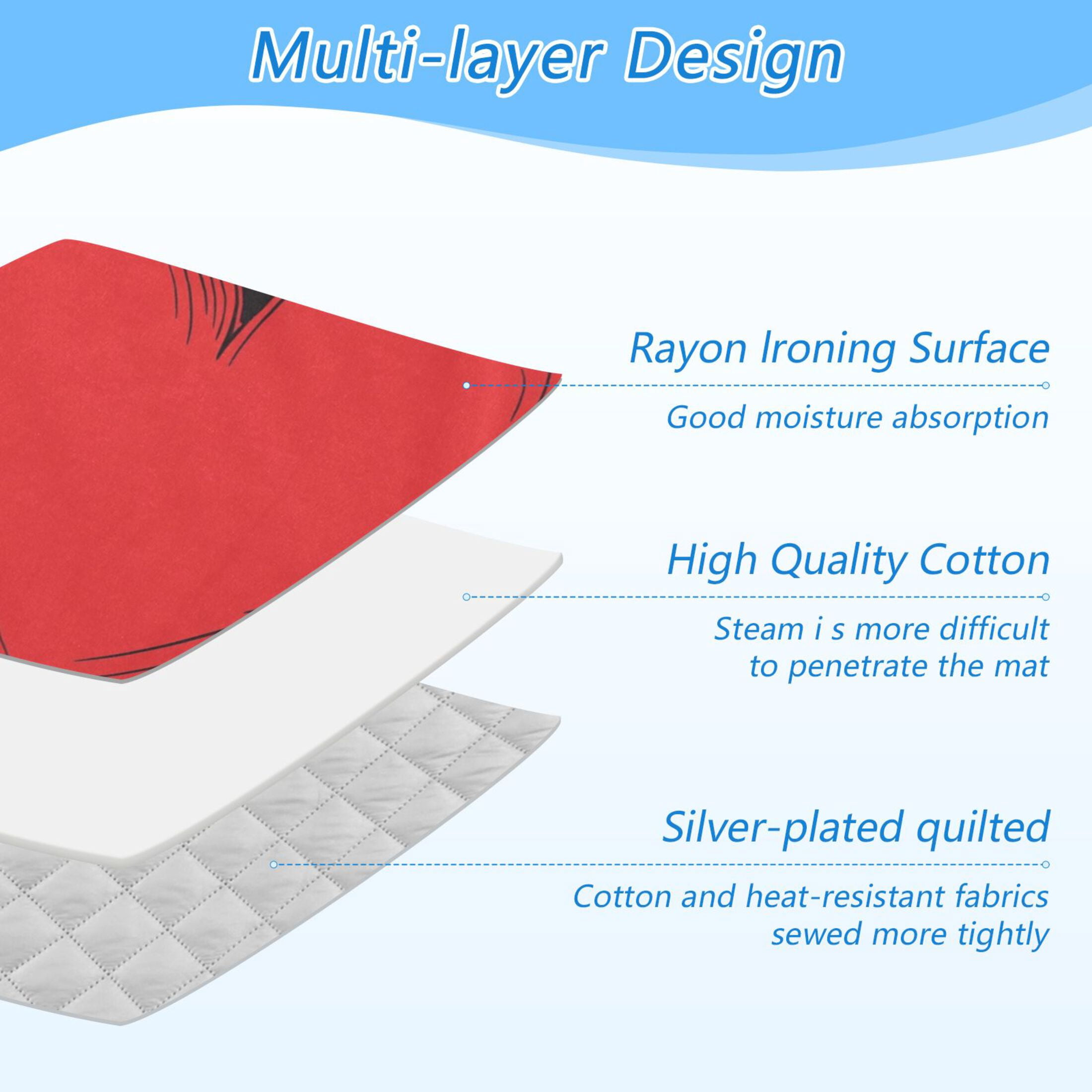 Blue White Florals Hearts Ironing Mat Blanket Portable Travel Ironing Pad Heat Resistant Pad 47.2" x 27.6”