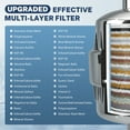 thumbnail image 5 of iSpring SF2S 33 Stage Universal Shower Filter with Replaceable Filter, Water Softener Shower Head Filter, Vitamin C for Hard Water, Removes 99% of Chlorine, Hydrogen Sulfide and Heavy Metals, 5 of 7