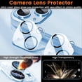 thumbnail image 6 of [2+2Pack]For iphone 14 Screen Protector and Camera Lens Film[Privacy Tempered Glass Protector][9H Hardness][No-Bubble][3D Full Coverage]for iphone 14(6.1 Inch), 6 of 7