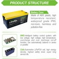 thumbnail image 3 of LOSSIGY 12V 300AH LiFePO4 Lithium Battery, Built in BMS with 10 Yrs Lifespan, Perfect for Solar System, RV, Marine, 3 of 6