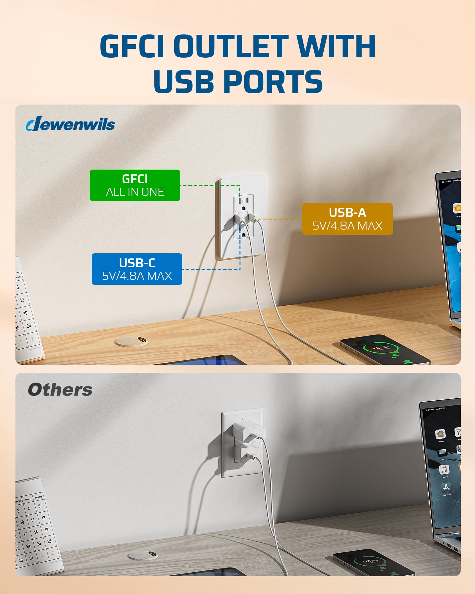 DEWENWILS 15A GFCI Outlet with 4.8A/24W USB-A & USB-C Ports, 30S Self-Test GFCI Electrical Outlet with Indicator Light, Tamper-Resistant Receptacle, Screwless Wall Plate, Clamping Plate, ETL Listed