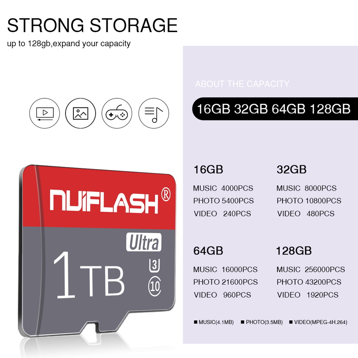 Micro SD Memory Cards 1024 Micro SD Card HIGH Speed 1T Memory Card Class 10 Mini SD Card for Game Console,Smartphones TF Card for GOPRO,Tablet 2-pack