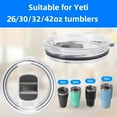 thumbnail image 3 of 32 oz Replacement Lid for Yeti, 2PCS, Splash Resistant, BPA Free, 3 of 7