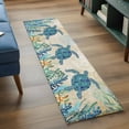 thumbnail image 3 of 2'x6' Rug Runners for Hallways Kitchen, Teal Sea Turtle Coastal Non Slip Entryway Beside Floor Carpet Runner, Vintage Summer Beach Seaweed Washable Laundry Room Bedroom Throw Rugs Mat for Family Pet, 3 of 8