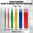 thumbnail image 3 of Rubber Bumper Weight Set - 2 Inch Barbell Plates for Home Gym Strength Training, 3 of 8