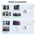 thumbnail image 4 of iPhone Charger USB C Fast Charger, 3 Pack 20W Type C Wall Charger Block with 6FT USB C & L Cable, Compatible with iPhone 16/15 Pro Max/14/13/12/11, Samsung Galaxy, iPad, AirPods, Pixel, 4 of 8