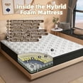 thumbnail image 3 of CHEVNI 12 inch Medium Euro Top Memory Foam Hybrid Twin Mattress in a Box King, 3 of 5
