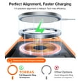 thumbnail image 3 of TORRAS Guardian Mag for iPhone 17 Pro Max Case, Stronger Magnetic & Shockproof,Fit for MagSafe, Military Grade Drop Protection, Camera Control, DIY Button,6.9″,Cosmic Orange, 3 of 9