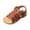 Brown, variant on Girls Shoes Girls Lightweight Shoes Girls Sandals For Toddlers And Kids Breathable Lightweight Casual Outdoor Play Shoes For Everyday Wear Ages 1 7 Years Comfortable Summer Spring Fall Footwear