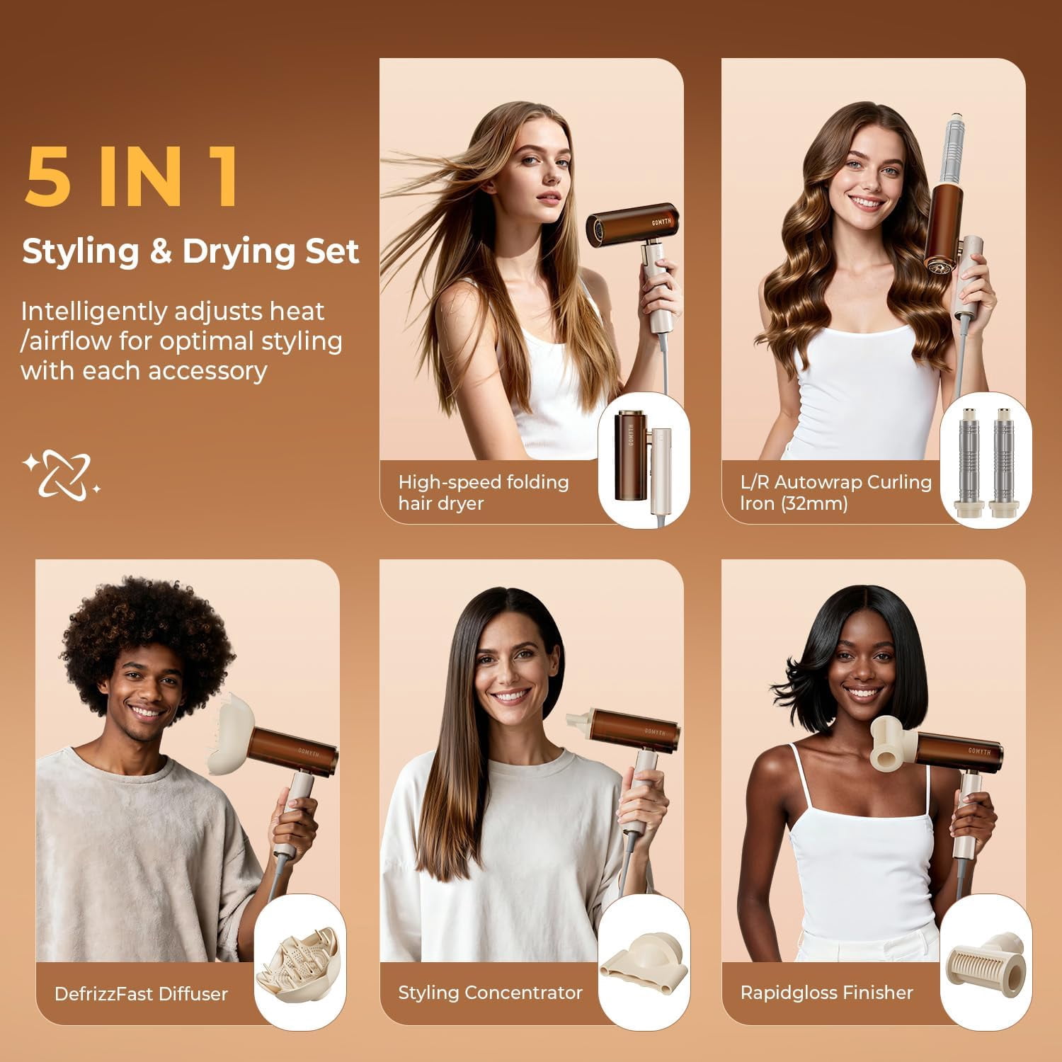 GOMYTH Dual Voltage Hair Dryer for Travel,5 in 1 Hot Air Styler Wrap with Auto Curlers, Fast Drying, Straightening and Volumizing,110,000 RPM,Includes Travel Bag