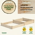 thumbnail image 2 of Greenes Fence Original 48" x 96" x 10.5" Beige Pine and Wood Raised Garden Kit, 2 of 8