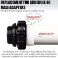 thumbnail image 4 of Pool Pump Fitting Coupling, 2PCS High Temp Union Wear Proof 2 Inch  for Swimming Pools, 4 of 7