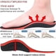 thumbnail image 3 of Xstance Insole High Arch Support Insoles For Men And Women Orthotic Shoe Inserts, 3 of 4