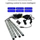 thumbnail image 2 of Kit de tira de luces LED decorativas para interior de coche, 4 en 1, RGB, 12 V, 18 LED, con función de activación por sonido, ajuste universal., 2 of 5
