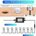 thumbnail image 4 of 10PCS Low Voltage Recessed RGB Deck Lamp φ42mm with Remote Control,12V Low Voltage In Ground Outdoor LED Landscape Lighting, 4 of 5