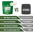 thumbnail image 4 of Peak Performance Creapure Creatine Monohydrate Powder, 4 of 9