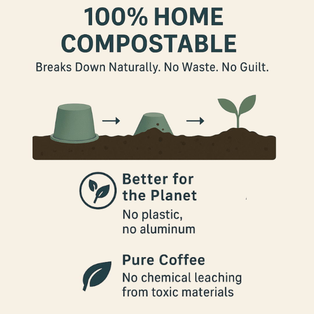 USDA Organic Bernardo  FORTE 9/10 Strength Espresso Coffee Pods, Compatible with Nespresso Original Machines.  Biodegradable, Home Compostable Capsules. 100 Pods