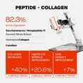 thumbnail image 3 of Serum PURCELL 82%, fórmula peptídica de alta dosis, 30 ml, antienvejecimiento, 3 of 8