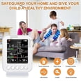 thumbnail image 4 of For Smart 7 In 1 Air Quality Monitor With Pm2.5, Co2 Detector With Alarm, 4 of 5