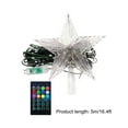 thumbnail image 2 of Guirlande Lumineuse de Noël, Bande Lumineuse LED Intelligente, 16.4/49.21 Pieds, Barre Lumineuse en Cuir Intelligent, 15 Millions de Couleurs avec Contrôle par Application et Synchronisation Musicale, pour Chambre, Cuisine, TV, Décoration de Dortoir, 2 of 8