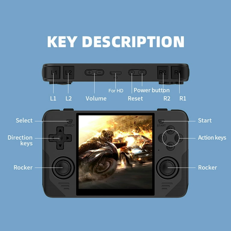 Powkiddy RGB30 Handheld Game Console,4.0-Inch IPS Screen