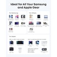 thumbnail image 5 of Anker Nano Charger, 45W Fast Charging, Compact and Foldable Plug USB C Charger Block Compatible for iPhone 17 Series, MacBook, Pixel 9, iPad, Samsung Galaxy S25 Ultra Series (6 ft Cable Included), 5 of 6