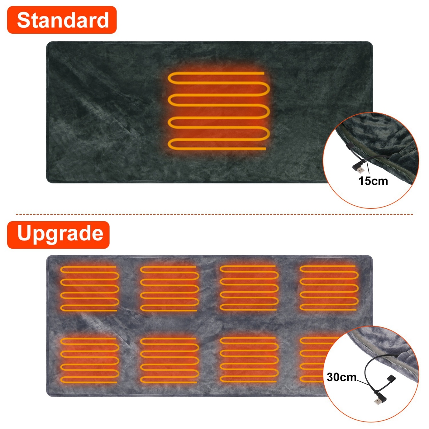 Wearable USB Heated Blanket Shawl, Portable Heated Blanket with 3 Gears 8 Heating Zones, Cordless Heated Throw Blanket for Travel, Bed, Office, Camping