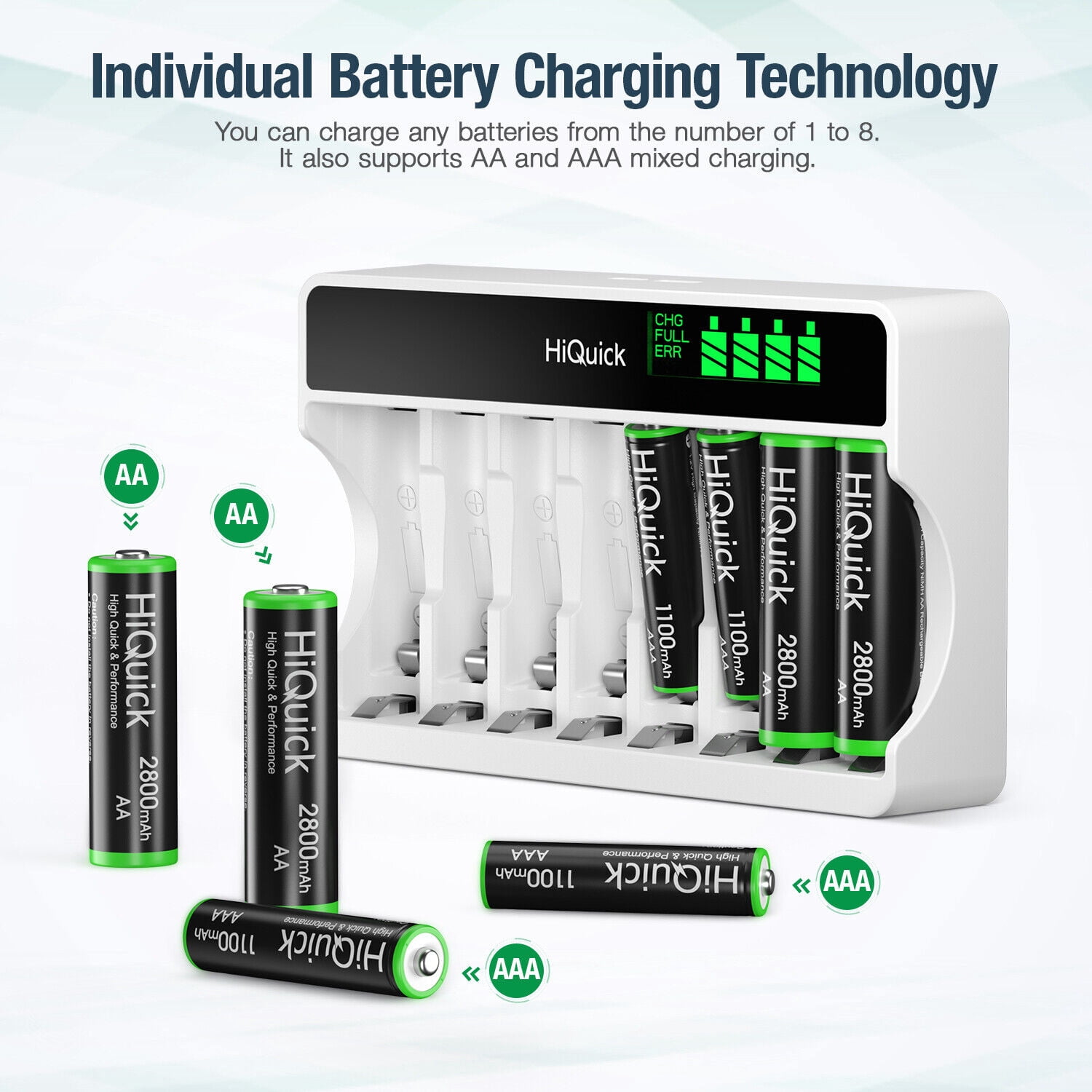 HiQuick 2800mAh AA NiMH Rechargeable Batteries (8-Count) + 8-Slot Smart Charger for AA/AAA NiMH/NiCD