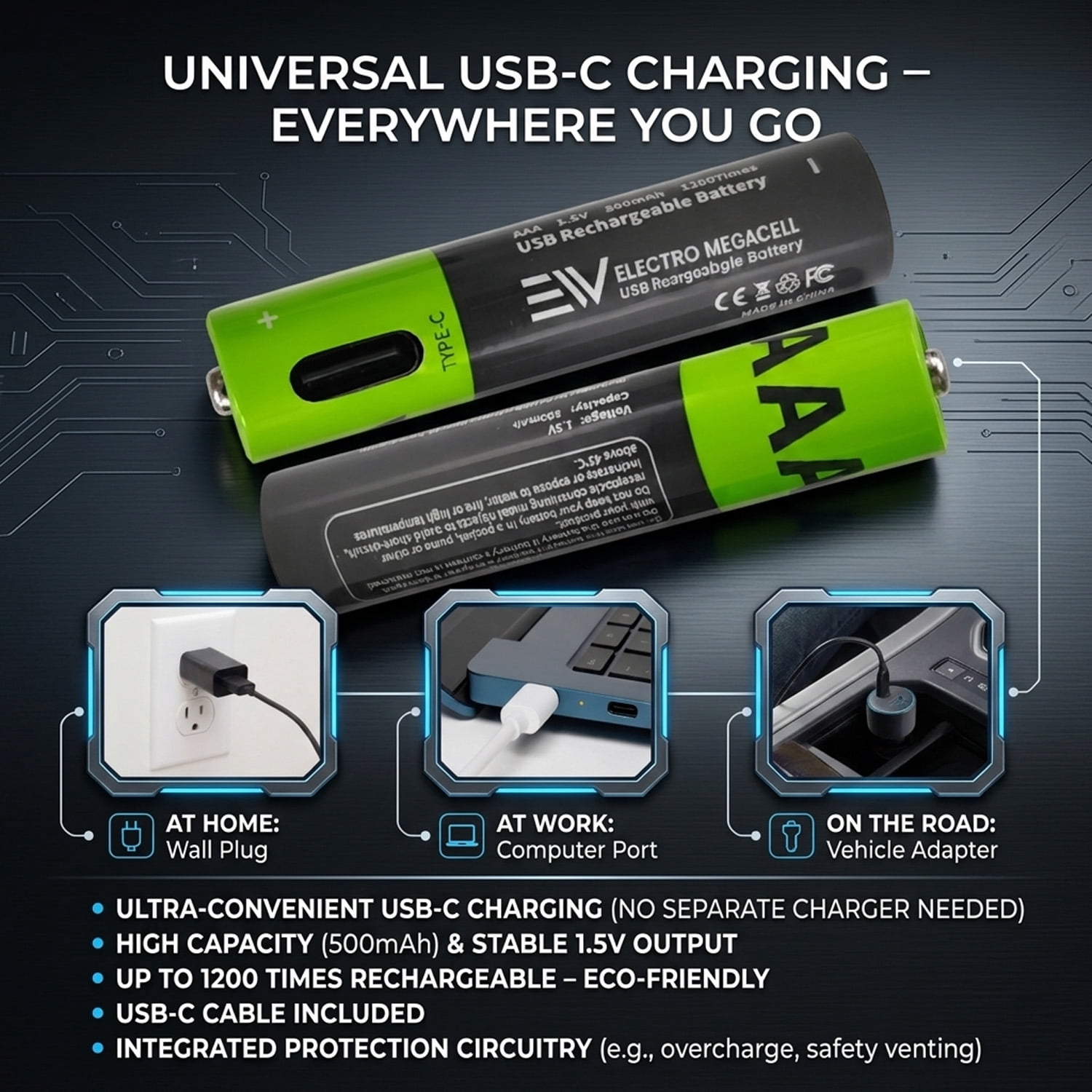 Electronic World AAA Rechargeable Batteries 4 Pack, USB-C Lithium Ion Triple A Batteries, Fast Charging Cable, Long Lasting Power for Remote, Mouse, Flashlight, Toys & Household Devices