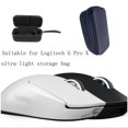 thumbnail image 1 of Adecuado para la bolsa de almacenamiento de viaje ultraligera para mouse G PRO X EVA, funda para tableta, 1 of 1