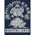 thumbnail image 2 of Dragon Ball Z Master Roshi Turtle School Men's Navy Heather T-shirt-Medium, 2 of 4