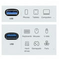 thumbnail image 5 of JSER USB 3.0/3.1 Type A Female to USB 3.0/3.1 A Male Data Adapter 10Gbps Extension for Laptop Desktop, 5 of 5