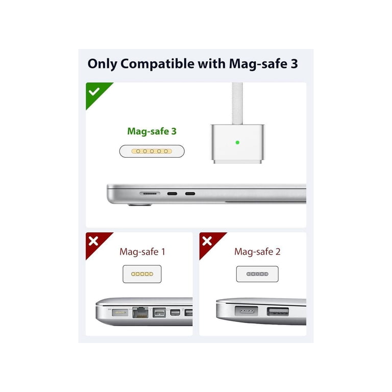 Cavo Di Ricarica Magnetico USB-C A MagSafe 3 – 140W, 2m, Nylon Intrecciato Per MacBook Pro/Air (2021-2023)