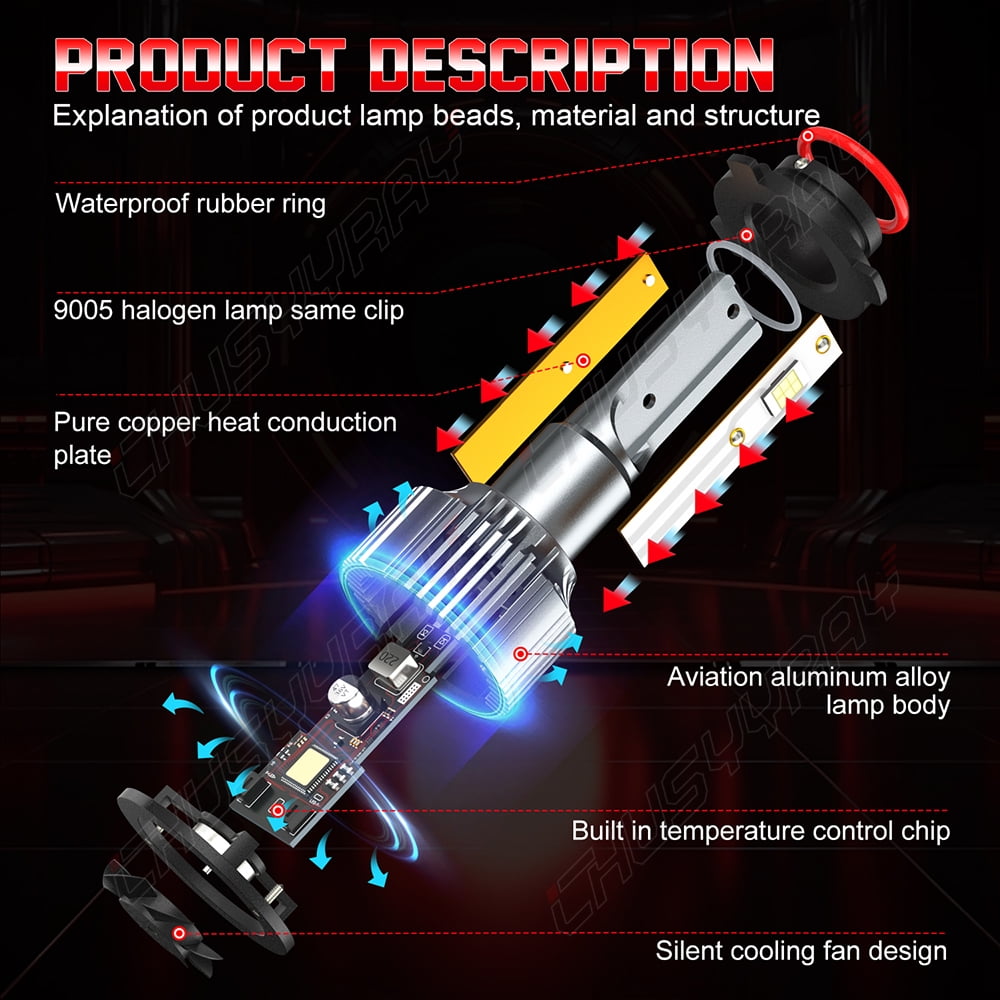 For GMC Yukon Denali 2004 2005 Combo LED Headlight High Low Beam Fog Light Bulbs Kit 6000K White Qty 6